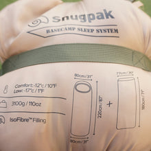 画像をギャラリービューアに読み込む, 美品 スナグパック（Snugpak） ベースキャンプスリープシステム SP15704DO スリーピングギア　オールシーズン対応　寝袋　シュラフ　レイヤーシステム [送料無料]