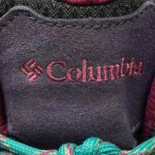 画像をギャラリービューアに読み込む, コロンビア（Columbia） トレッキングシューズ ウィメンズマドルガピーク5  YL5187-506 オムニテック パープル レディース 23.5cm [送料無料]